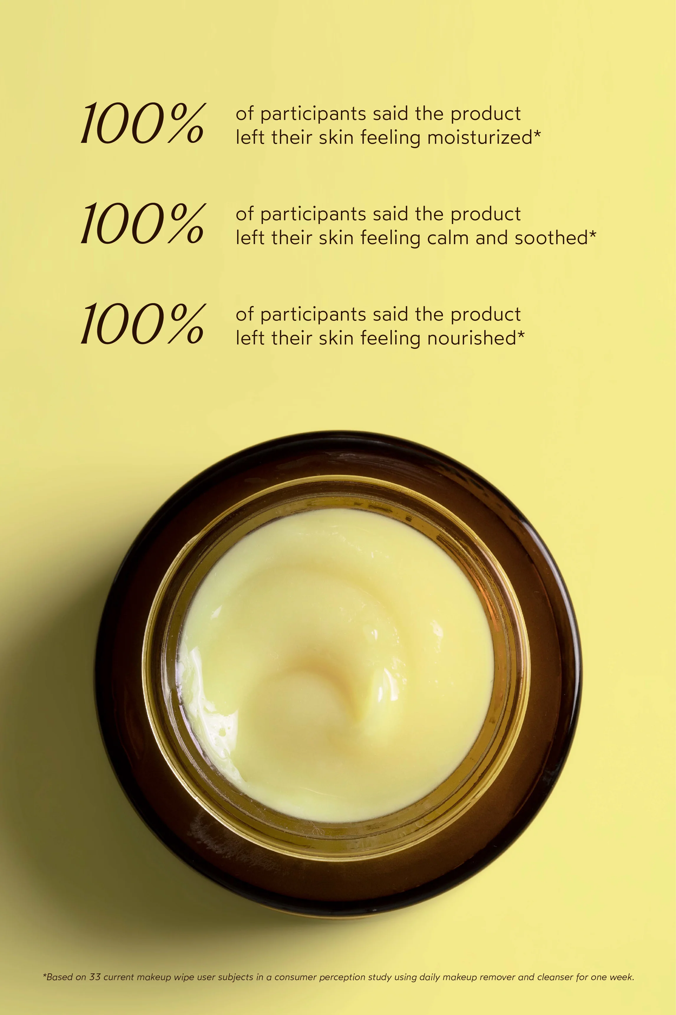 True Botanicals Calm Ginger Tumeric Cleansing Balm - Image 5